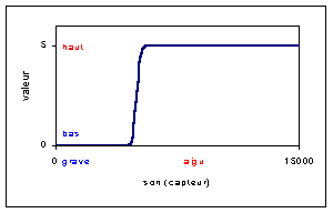 objment3.gif (2383 octets)