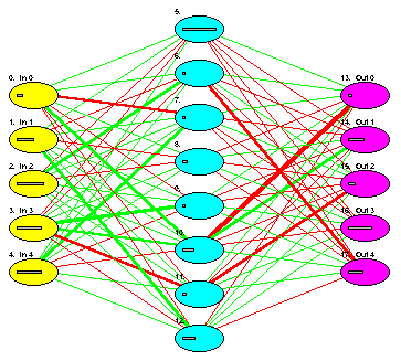 reseau.gif (10949 octets)