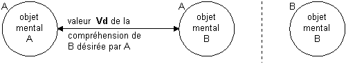 com17.gif (2674 octets)