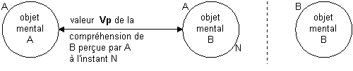 com18.gif (2788 octets)