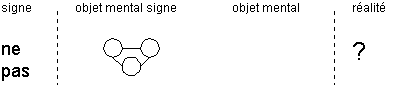 langage07.gif (1875 octets)