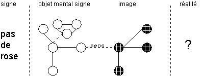 langage08.gif (2691 octets)