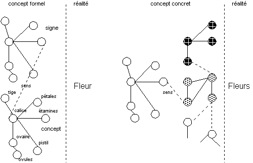 pensee03.gif (5101 octets)