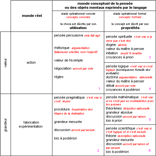 pensee04.gif (11371 octets)